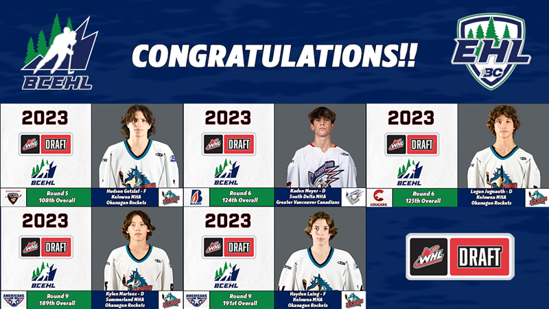 Who did the Prince George Cougars pick in the 2022 WHL draft