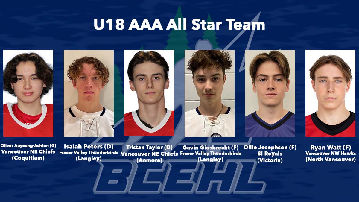 BCEHL ANNOUNCES 2021-22 ALL STAR TEAMS | BC Hockey