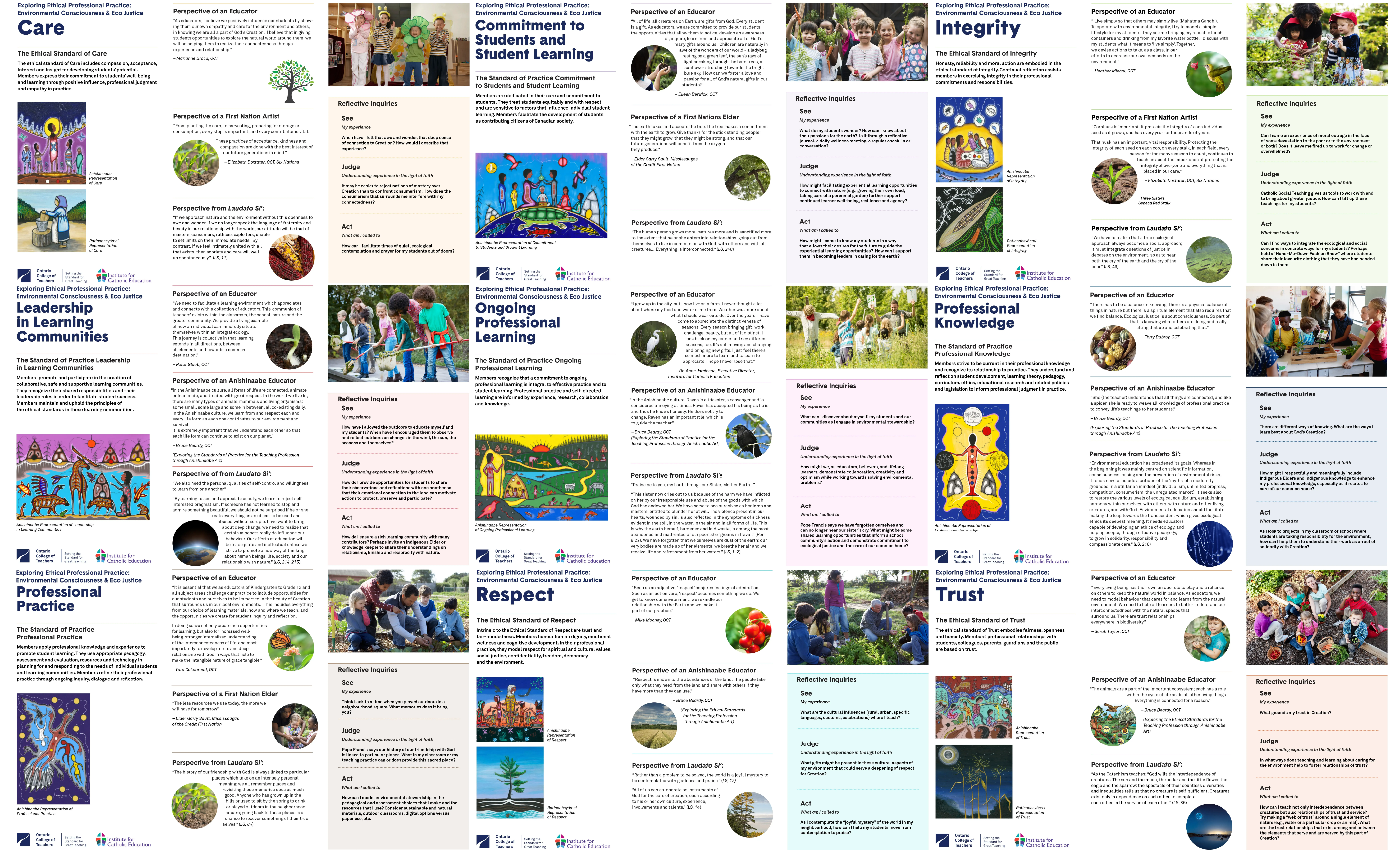 Exploring Ethical Professional Practice: Ecological Consciousness & Eco Justice Placemats – All cover