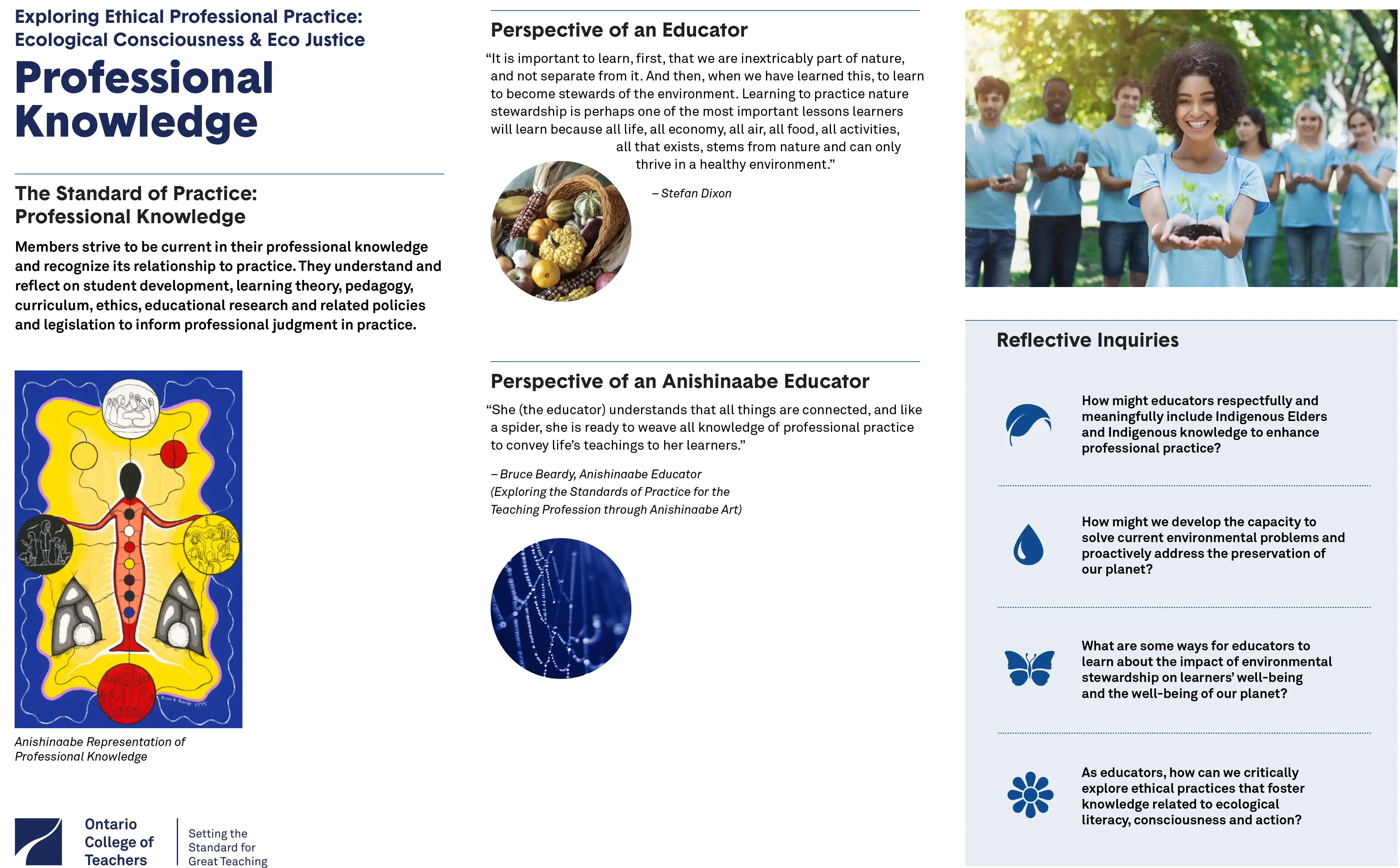 Exploring Ethical Professional Practice: Ecological Consciousness & Eco Justice Placemats – Professional Knowledge cover